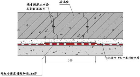 屋面防水做法步驟？